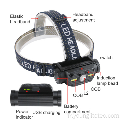 Capteur de mouvement rechargeable L2 LED